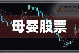母婴电商概念股；母婴电商概念股票
