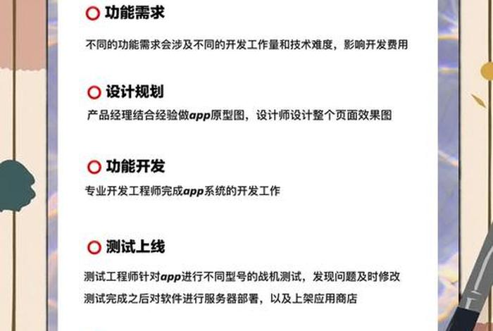 电商app 开发，电商app开发成本