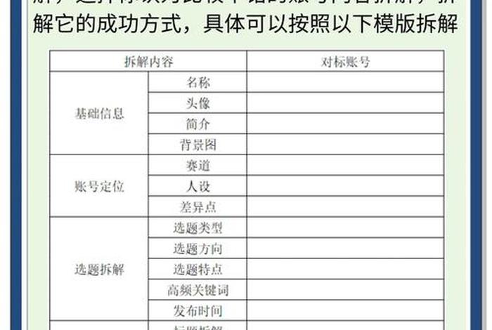 自媒体电商怎么做（自媒体电商怎么做才能赚钱）