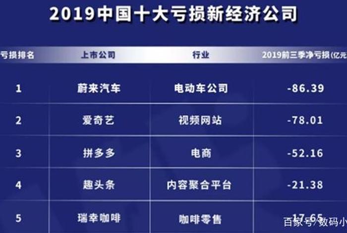 五二电商,五二电商园可靠吗 五二电商,五二电商园可靠吗