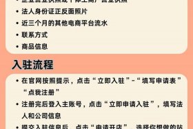 虾皮跨境电商平台入驻（虾皮跨境电商平台入驻条件）