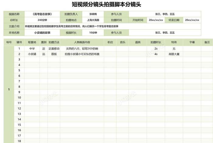电商短视频拍摄，电商短视频拍摄镜头表格