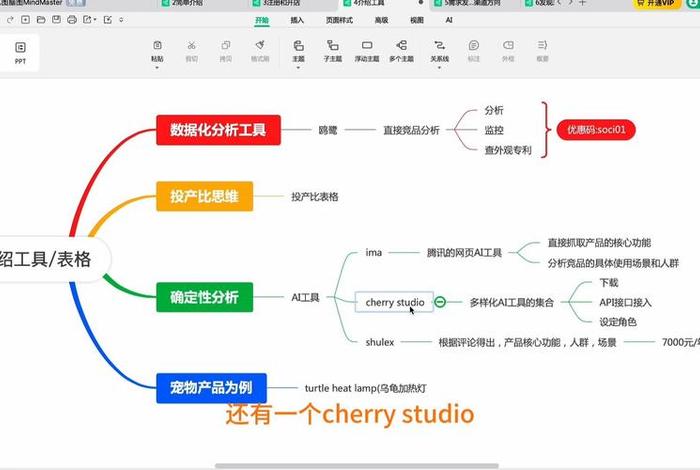 跨境电商软件操作,跨境电商软件操作规范 跨境电商软件操作,跨境电商软件操作规范