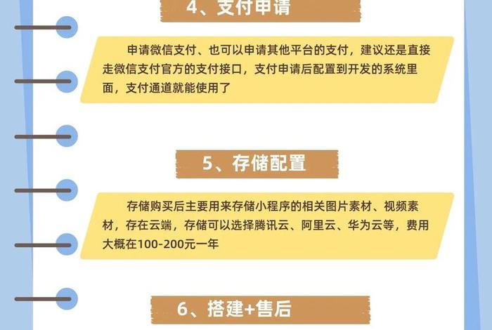 小程序电商程序、电商小程序开发教程 小程序电商程序、电商小程序开发教程