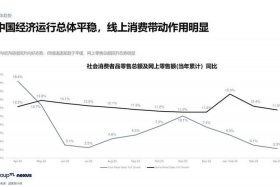 电商618概念龙头（618电商概念股龙头2021）