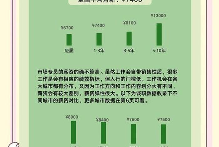 电商比价专员，电商比价专员是干嘛的