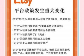 etsy跨境电商平台（Etsy跨境电商平台需要激活金吗？）