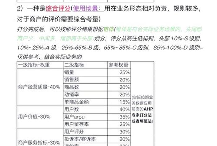 电商分类标签对照表 电商分类标签对照表怎么做 电商分类标签对照表 电商分类标签对照表怎么做