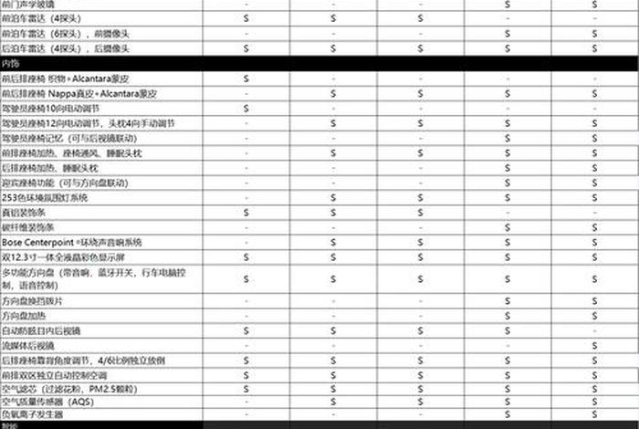 电商商品目录表下载、电商产品目录