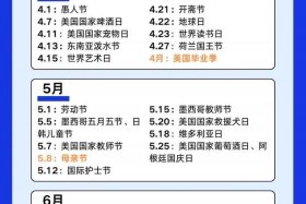 电商节日有哪些时间顺序 - 2021电商节日有哪些