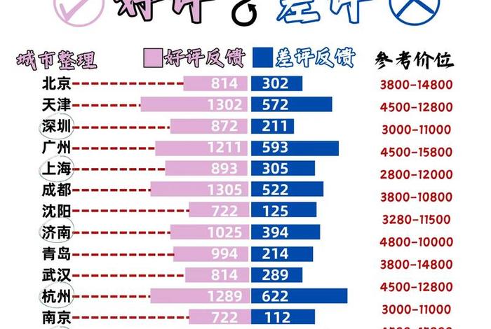 电商美工的发展前景有哪些 电商美工的发展前景有哪些方面