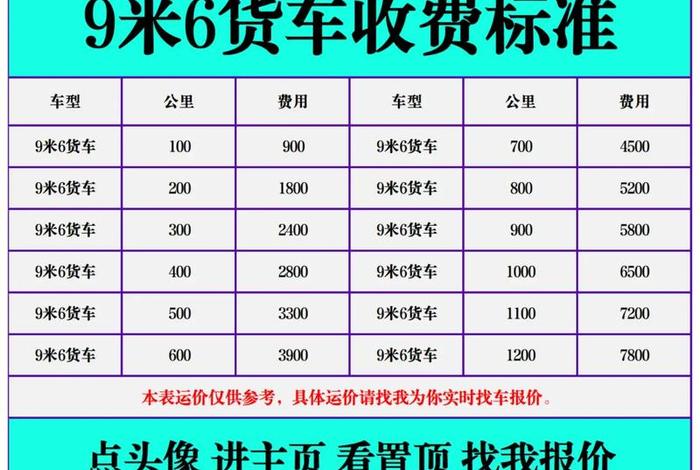 物流仓储代发(物流仓储代发怎么收费) 物流仓储代发(物流仓储代发怎么收费)