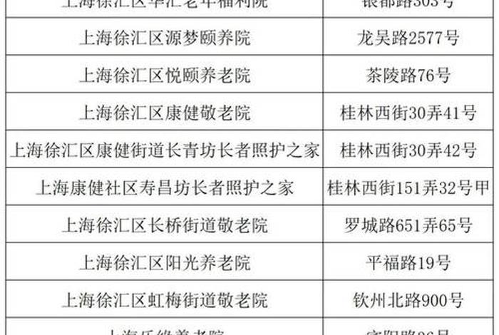 雅堂电商民治街道电话 雅塘村社区居委会电话 雅堂电商民治街道电话 雅塘村社区居委会电话