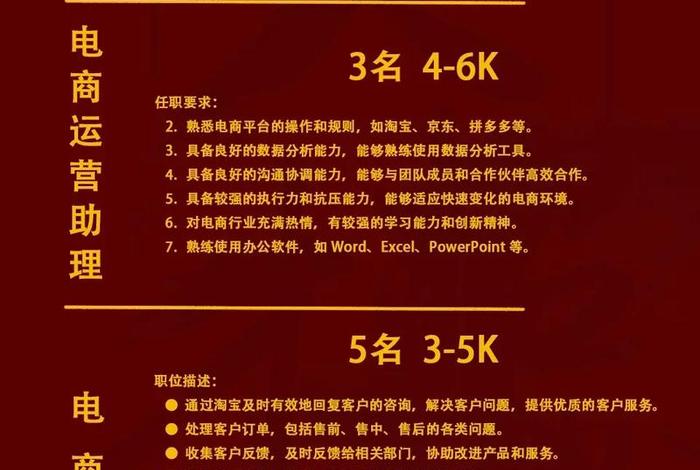 招聘电商运营人才;招聘电商运营人才要求 招聘电商运营人才;招聘电商运营人才要求