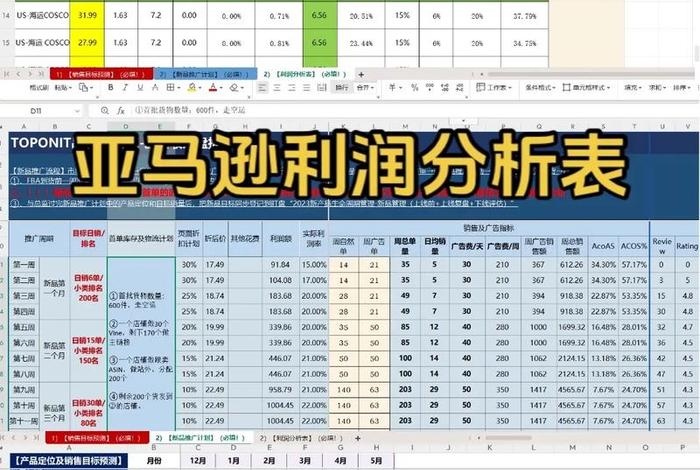 亚马逊跨境电商利润一般多少,亚马逊跨境电商一个月能赚多少 亚马逊跨境电商利润一般多少,亚马逊跨境电商一个月能赚多少