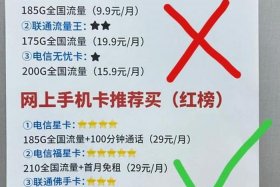 哪个电商平台买的流量卡靠谱 流量卡哪个平台可以买