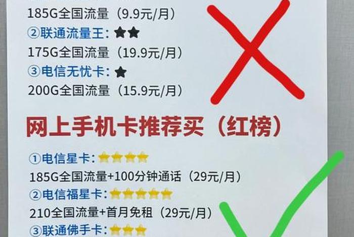 哪个电商平台买的流量卡靠谱 流量卡哪个平台可以买 哪个电商平台买的流量卡靠谱 流量卡哪个平台可以买