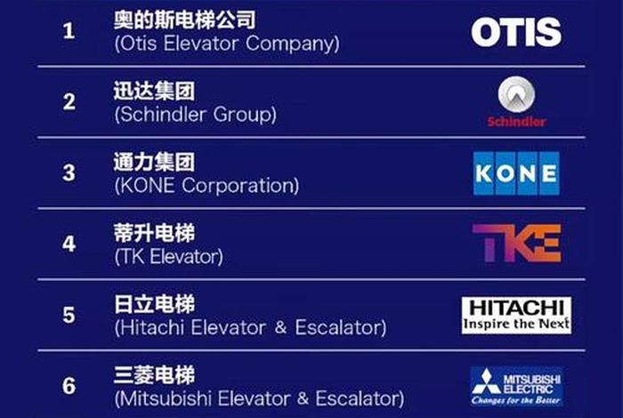 西子集团官网;西子电梯集团官网 西子集团官网;西子电梯集团官网