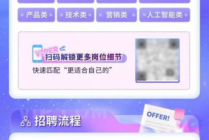 唯品会电商仓库招聘 唯品会电商仓库招聘官网 唯品会电商仓库招聘 唯品会电商仓库招聘官网