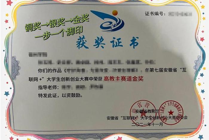 电商创新创业大赛优秀作品、电商创新创业大赛优秀作品有哪些