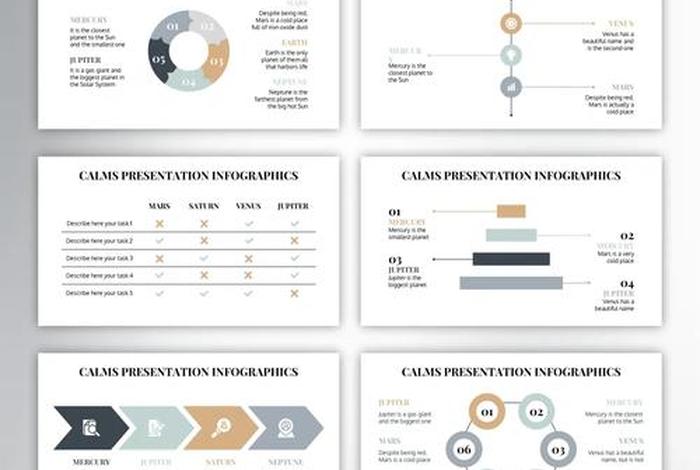电商ppt数据分析图表制作 - ppt怎么做数据分析图表