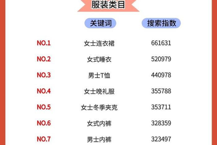 俄罗斯跨境电商平台排行榜 俄罗斯跨境电商平台排行榜前十名 俄罗斯跨境电商平台排行榜 俄罗斯跨境电商平台排行榜前十名