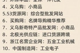 电商批发货源；国内电商货源批发平台排行榜