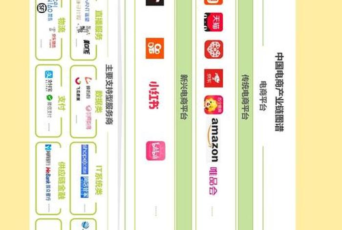 电商属于什么行业类型的 - 电商属于什么行业类型的行业 电商属于什么行业类型的 - 电商属于什么行业类型的行业