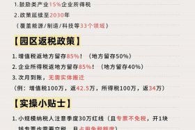 电商公司有哪些税；电商公司有哪些税收优惠和减免政策？