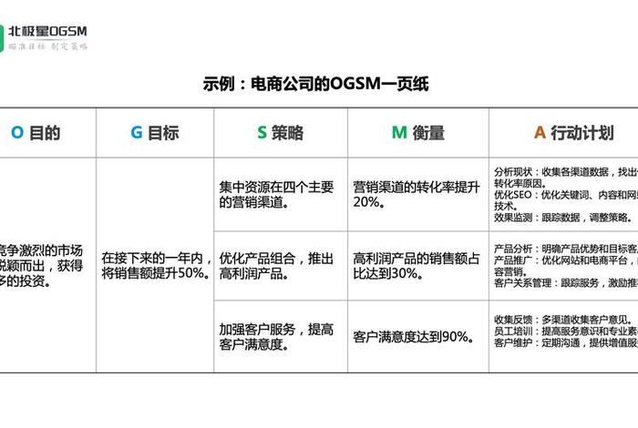 童装电商公司使命愿景 童装企业愿景和使命 童装电商公司使命愿景 童装企业愿景和使命