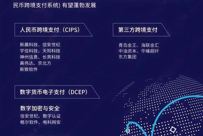 跨境支付平台、央行唯一认可跨境支付平台 跨境支付平台、央行唯一认可跨境支付平台