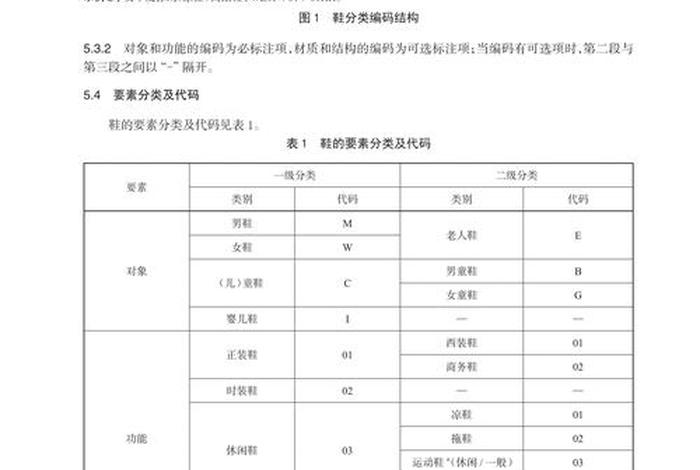 跨境电商分类商品 - 跨境电商的商品分类 跨境电商分类商品 - 跨境电商的商品分类