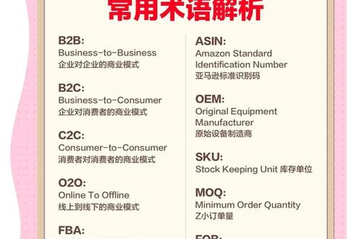 电商术语款式（电商术语款式怎么写）