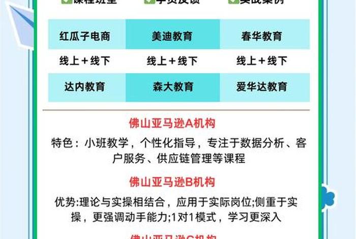 电商培训班亚马逊多少钱（电商培训班亚马逊多少钱一个月）