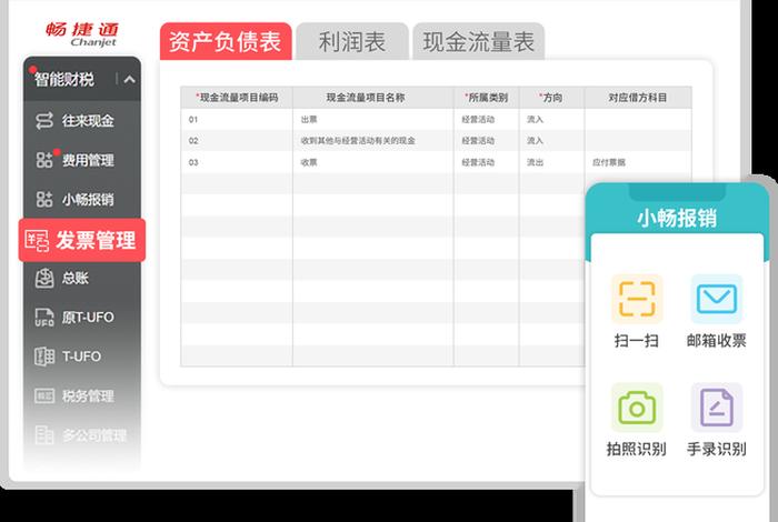 云电商erp系统、云erp管理系统 云电商erp系统、云erp管理系统
