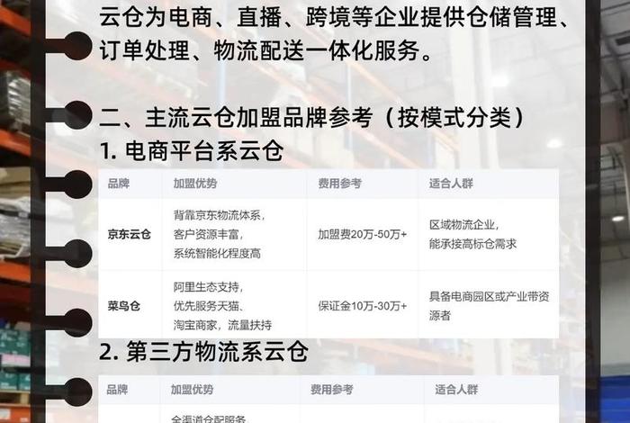 云仓电商平台怎么做,云仓电商平台怎么做商品 云仓电商平台怎么做,云仓电商平台怎么做商品