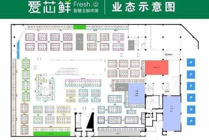 生鲜电商配送中心布局选址;生鲜电商配送中心布局选址要求 生鲜电商配送中心布局选址;生鲜电商配送中心布局选址要求