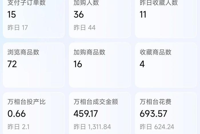 电商推广费计入什么科目,电商平台的推广费怎么入账 电商推广费计入什么科目,电商平台的推广费怎么入账