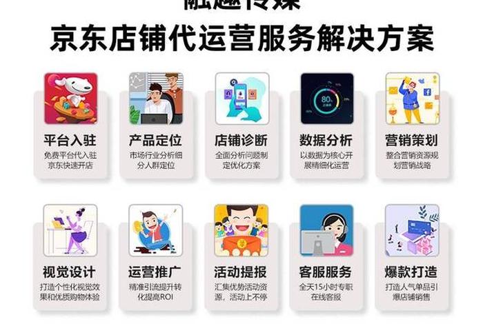 pop模式 电商 - pop电商模式是什么