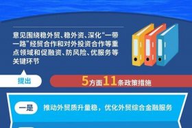 国家出台跨境电商政策；国家出台跨境电商政策的意义