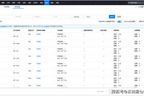 跨境电商erp分销系统 - 跨境电商erp销售
