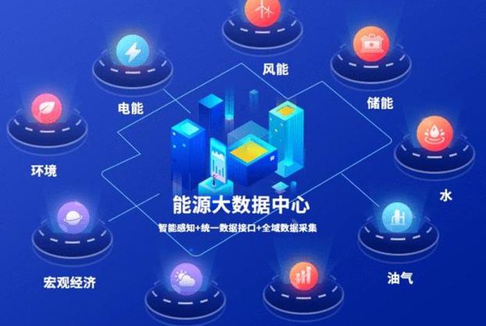 国网20电子商务平台;国网电子商务平台2.0客服电话 国网20电子商务平台;国网电子商务平台2.0客服电话