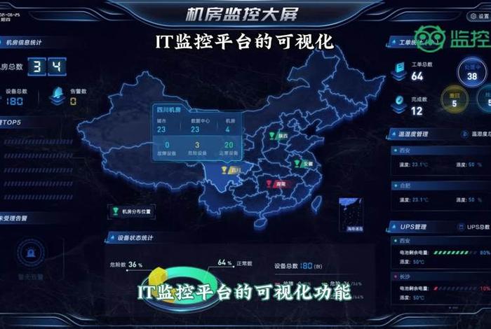 电商平台数据可视化实时监控系统；数据可视化实时监控图