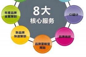 想学电商运营去哪学、想学电商运营去哪学比较好