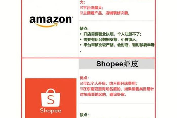 跨境电商B2C模式的特点是什么?(跨境电商b2c模式的特点是什么?) 跨境电商B2C模式的特点是什么?(跨境电商b2c模式的特点是什么?)