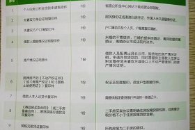 商转公流程图 商转公的操作流程