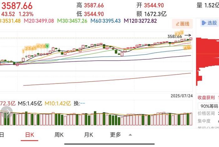 电商媒体股票，电商媒体股票有哪些