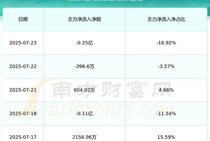 白云电器股吧 白云电器股吧东方财富网 白云电器股吧 白云电器股吧东方财富网