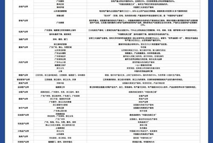 深圳跨境电商公司避坑表，深圳跨境电商公司汇总表