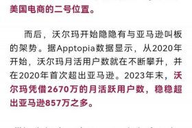 沃尔玛跨境电商平台运营现状 - 沃尔玛跨境电商平台运营现状怎么样